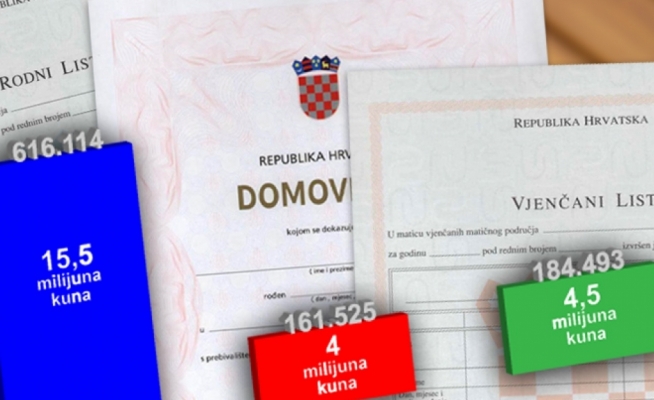 6637.dokumenti
