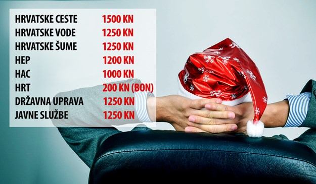 2017 12 19 evo kolike ce bozicnice isplacivati drzavne tvrtke