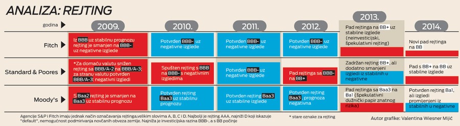 8613.rejting